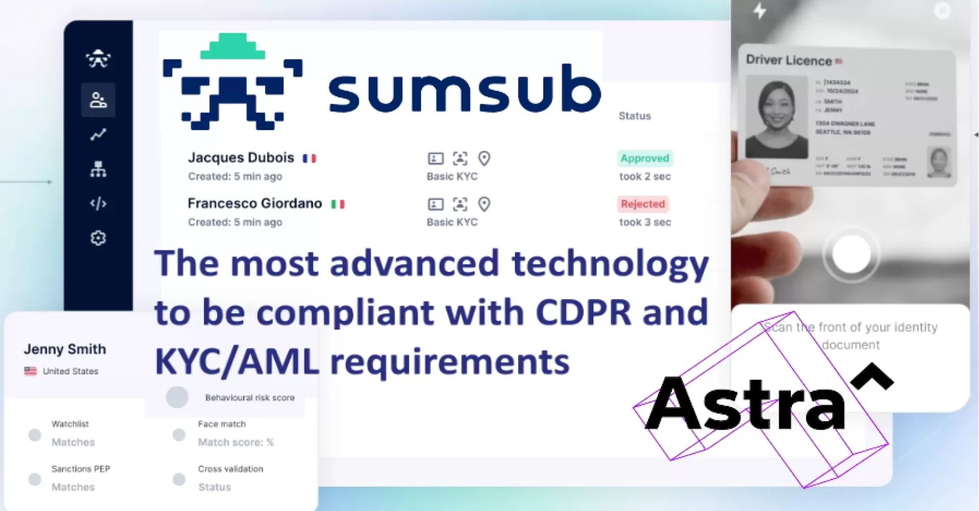 Integration of MetaAstra^ with Sumsub KYC/AML services